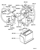 Battery cable & bracket