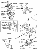 Engine mounting & support