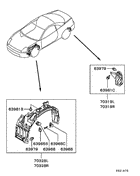 Plugs,covers & shield