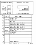 Relay,flasher & sensor