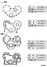 Timing Gear Cover & Rear End Plate