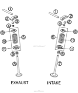 Valve Drive
