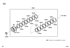 Brake Band & Multiple Disc Clutch (Atm)