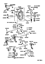 Gear Shift Fork & Lever Shaft (Mtm)