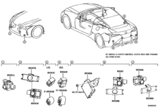 Clearance & Back Sonar