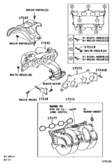 Manifold