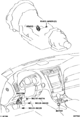 Overdrive & Electronic Controlled Transmission