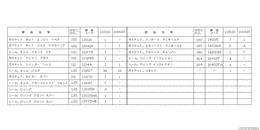 Engine gasket kit