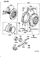 Clutch & Release Fork