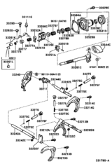 Gear Shift Fork & Lever Shaft (Mtm)