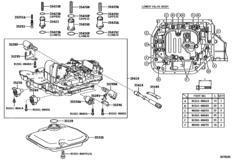 Valve Body & Oil Strainer (Atm)