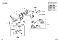 Instrument Panel & Glove Compartment
