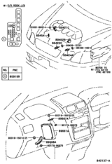Electronic Controled Diesel (Ecd)