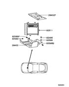 A/t electronic control