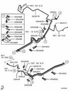 Fuel line & vapor gas control