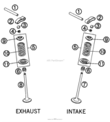 Valve Drive