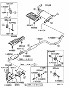 Exhaust pipe & muffler