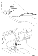 Overdrive & Electronic Controlled Transmission