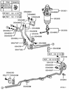 Fuel line & vapor gas control