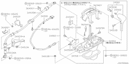 Auto transmission control device