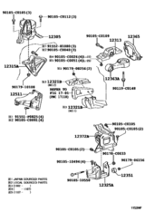 Mounting
