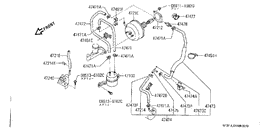 brake servo & servo control