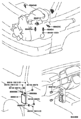 Electronic Controled Diesel (Ecd)