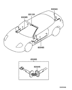 Wiring & attaching parts