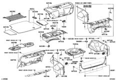 Package Tray Panel & Luggage Compartment Mat