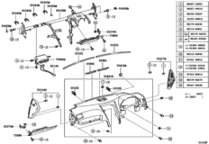 Instrument Panel & Glove Compartment