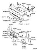 Front bumper & support