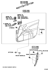 Front Door Panel & Glass