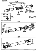 Propeller Shaft & Universal Joint