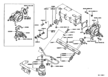 Fuel Injection System