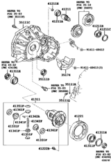 Front Axle Housing & Differential