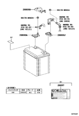 Battery & Battery Cable