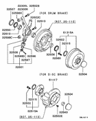 Front axle hub & drum
