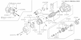 Starter motor