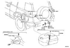 Switch & Relay & Computer
