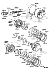 Brake Band & Multiple Disc Clutch (Atm)