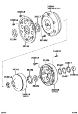 Torque Converter, Front Oil Pump & Chain (Atm)
