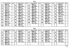 Engine Overhaul Gasket Kit