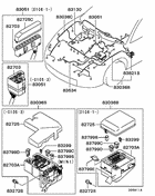 Wiring & attaching parts
