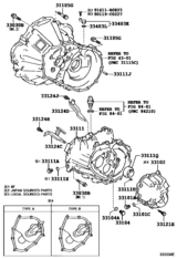 Clutch Housing & Transmission Case (Mtm)