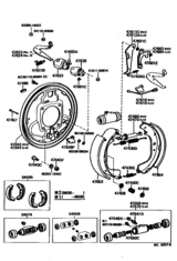 Rear Drum Brake Wheel Cylinder & Backing Plate