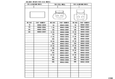 Disc Wheel & Wheel Cap