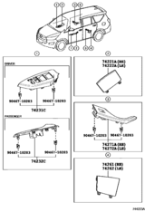 Armrest & Visor