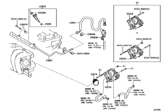 Fuel Injection System