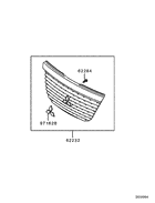 Radiator grille,headlamp bezel