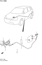 フューエルリッドオープナ